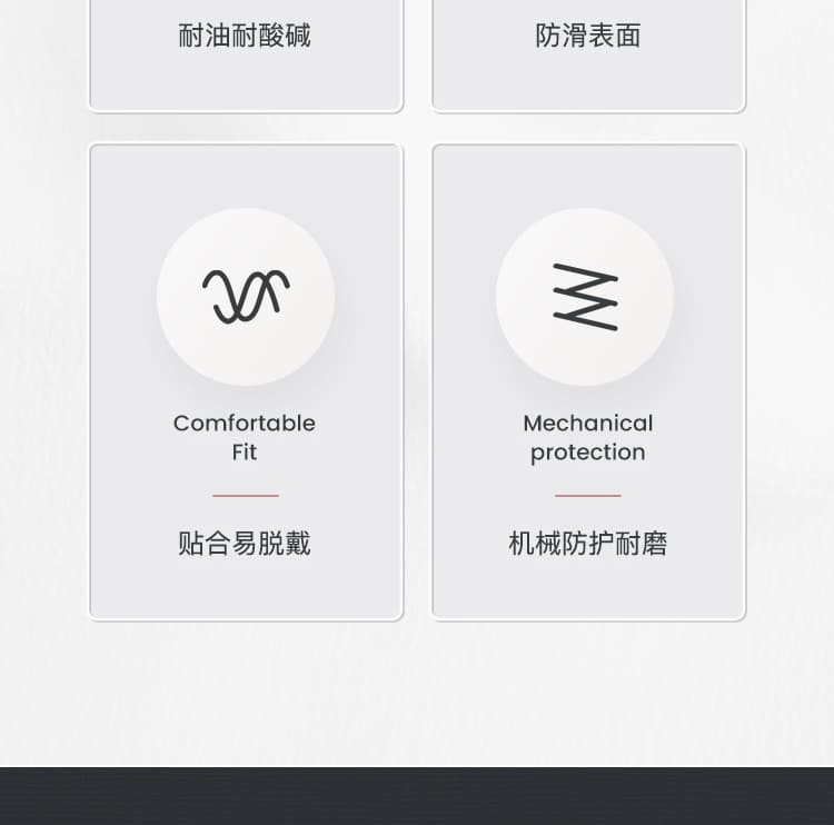 霍尼韦尔（Honeywell） 2094831 丁腈防化手套 (耐酸、碱耐油、防水)